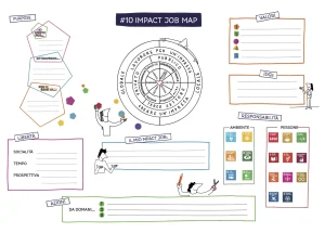 impact-job-map