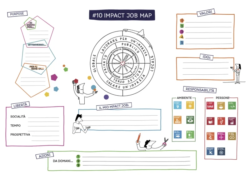 impact-job-map